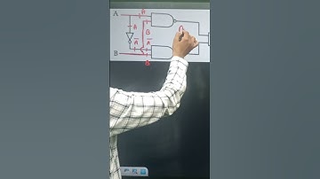#NEET-2022 PHYSICS LOGIC GATE QUESTIONS /NEET-2023
