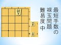 【詰将棋】裸玉問題(現在知られている裸玉問題のうち最短の手数)