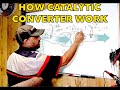 How Catalytic Converts work Explained   Code P0420