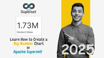 How to Create Big Number Chart in Apache Superset | Step-by-Step Guide & Customization In Hindi