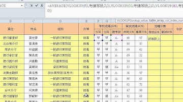 03 解答2 VLOOKUP函數取得資料EXCEL VBA雲端資料庫 吳老師2