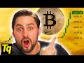 Bitcoin and Economic Factors Quiz