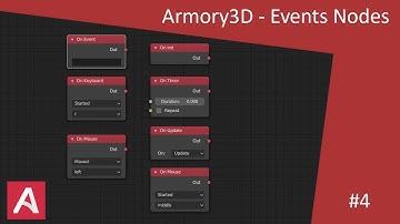 Armory3D | Absolute Beginner | Event Nodes | #4