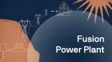 The Building Blocks of a Fusion Power Plant