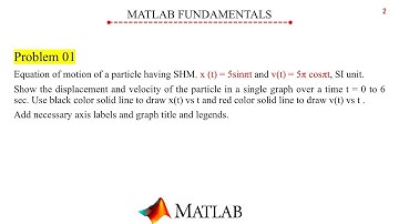 MATLAB #1 - Basic Plotting | Graphing in MATLAB