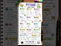 python cheat sheet for python lovers