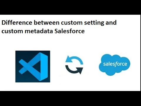 Difference between custom