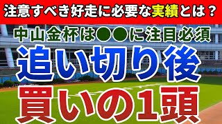 中山金杯2022 追い切り後【買いの1頭】公開！ハンデ戦での好走に必要なファクターとは?激戦のメンバーでこそ狙いたいのはアノ馬