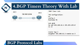 4.BGP Timers Theory With Lab | EVE ng Lab | Networkforyou