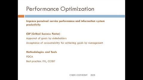 CISA: DOMAIN 2 PART 11 IT PERFORMANCE MONITORING AND REPORTING