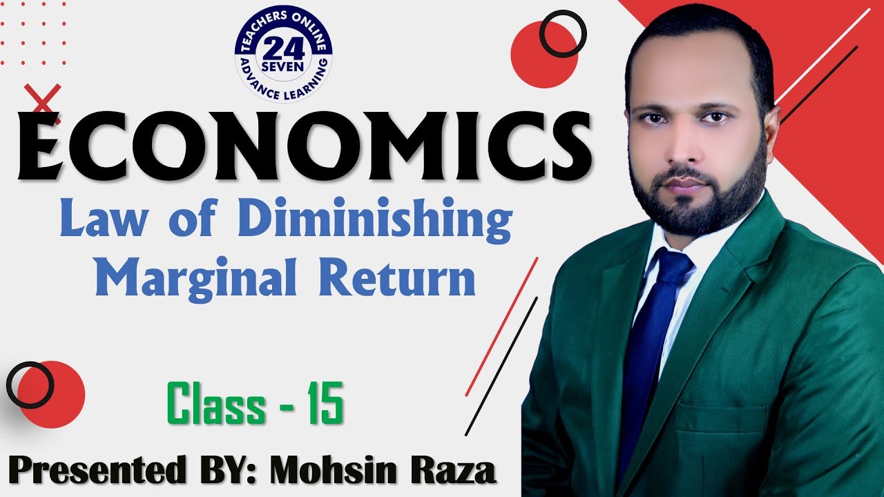 ECO401 Short Lecture - 15 | VU Short Lecture | Law of Diminishing Marginal Returns in (Urdu / Hindi)