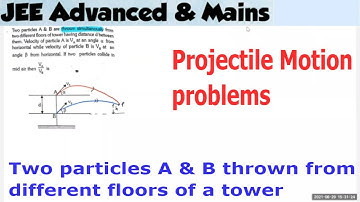 22) Physics | Projectile motion JEE Adv |  Two particles A and B are thrown simultaneously