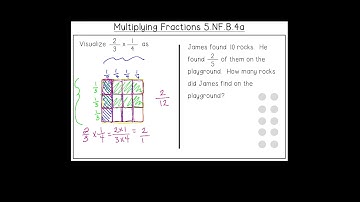 Multiplying Fractions (Example): 5.NF.B.4a