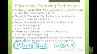 Algebra 2 Solving Polynomial Equations (5-3) Profile