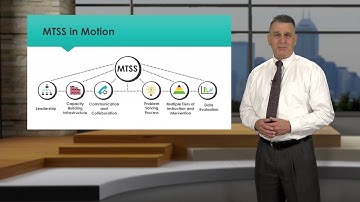 MTSS in Motion: Leadership Domain