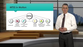MTSS in Motion: Leadership Domain