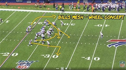 Bills Mesh Wheel vs  Pats | TJ Yeldon