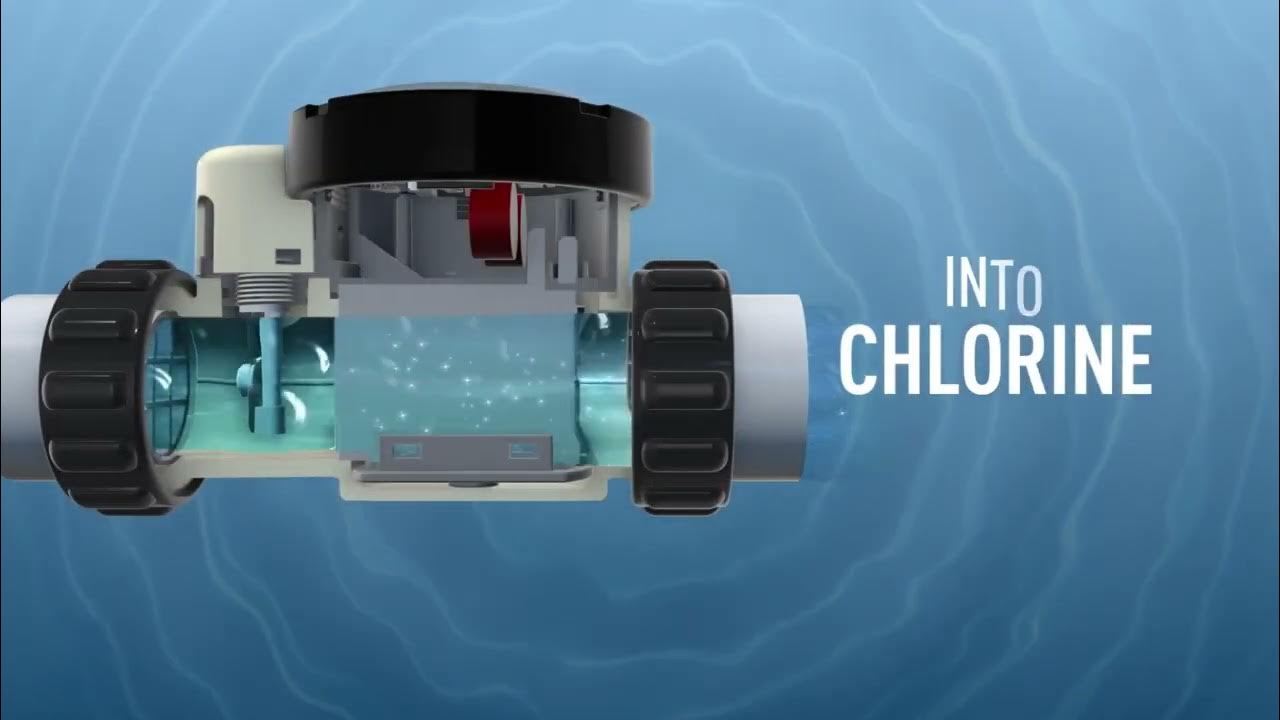 iChlor® Salt Chlorine Generator - YouTube