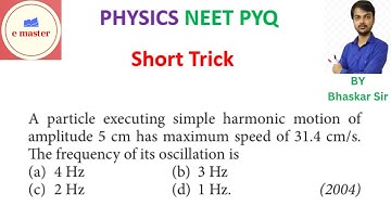 A particle executing simple harmonic motion of amplitude 5 cm has maximum speed of 31.4 cm/s.The fre