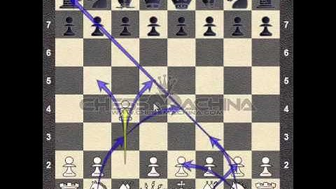 Intro to Flank Openings Series