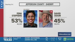 ELECTION 2020 9 p.m. | Incumbent Jefferson County Sheriff Zena Stephens still ahead in early voting