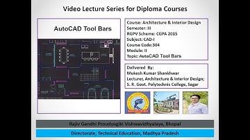 User Interface of AutoCAD ; Main screen, Tool bars, Drawing area, Command line | by Mukesh Shankhwar