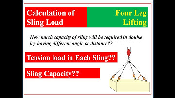 How to calculate sling capacity or tension during lifting of material by 4 leg