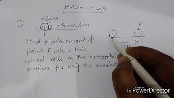 JEE PHYSICS | Kinematics | Basic problem with solution by S Das sir@IIT Zone Tutorials Kolkata