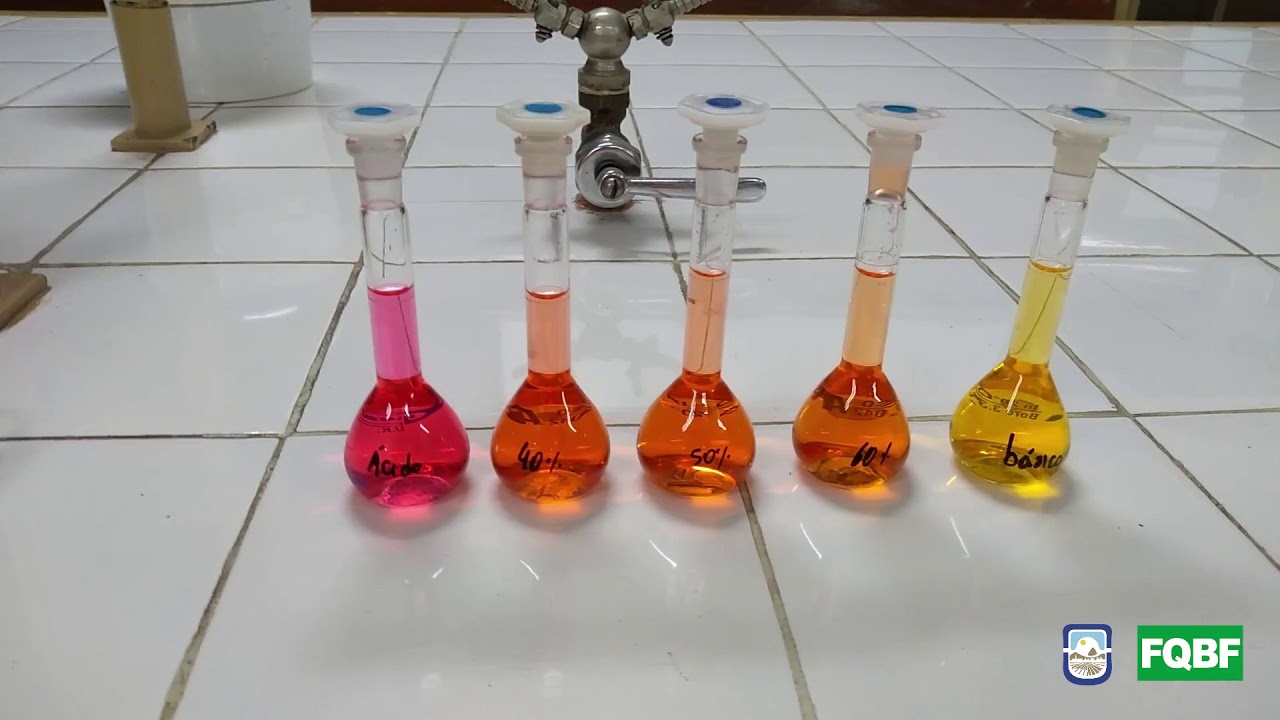 Trabajo Práctico N° 5 Determinación espectrofotométrica del pKa del indicador anaranjado de