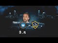 Let’s Make History | Inaugural Home Match