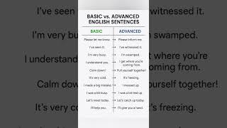 Basic vs Advanced English Sentences | Upgrade Your English Fast! #english #basicenglishsentences
