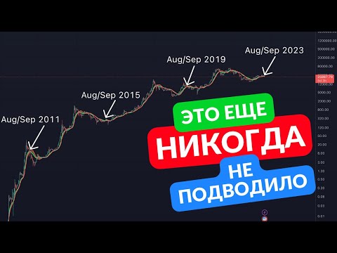 Video: Kako primate Bitcoin keš?