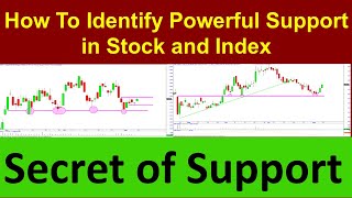 How To Identify Powerful Support in Stock and Index !! Secret of Support  !! SUPPORT पूरी जानकारी screenshot 3