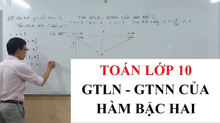 Giảng toán lớp 10 tìm gtln gtnn của hàm số