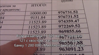 видео Можно ли досрочно погасить ипотеку в Сбербанке?