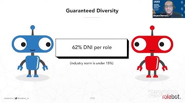 Rolebot Pitch - LAUNCH Accelerator 19