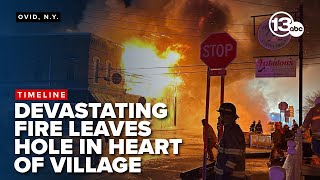 TIMELINE: Massive fire destroys stretch of buildings, leaves community reeling