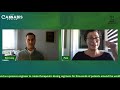 THE ART OF CANNABIS DOSAGE | Mara Gordon (Co-founder Aunt Zelda)