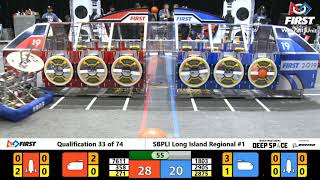 Qualification 33 - 2019 SBPLI Long Island Regional #1 Qualification 33 - 2019 SBPLI Long Island Regional #1