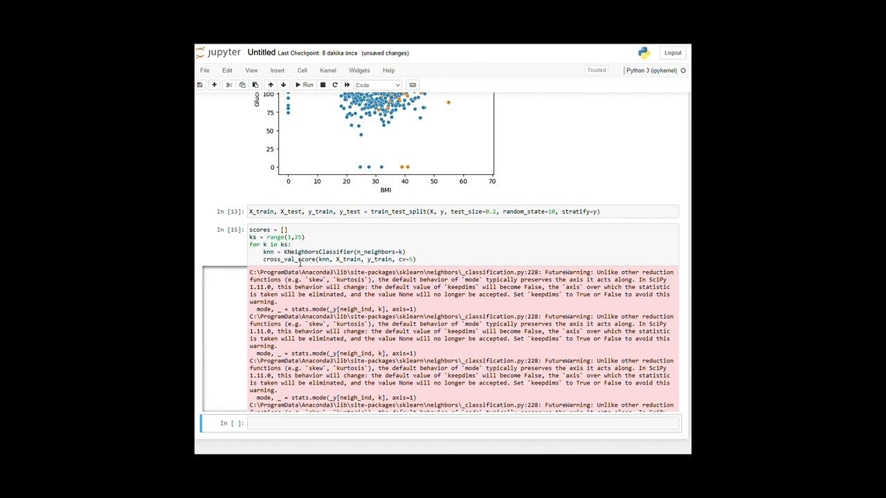 K nearest neighbor algorithm jupyter notebook youtube