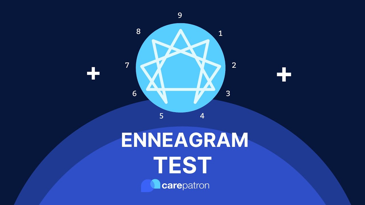 Enneagram Test