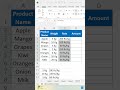 Excel Tricks You Should Know! | Excel Hacks in 60 Seconds! | Master Excel Faster! | Excel Tips