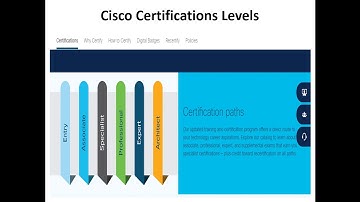 New Cisco Certifications