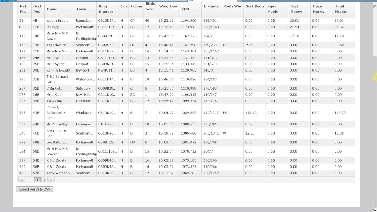 Race Result History Basic Search 
