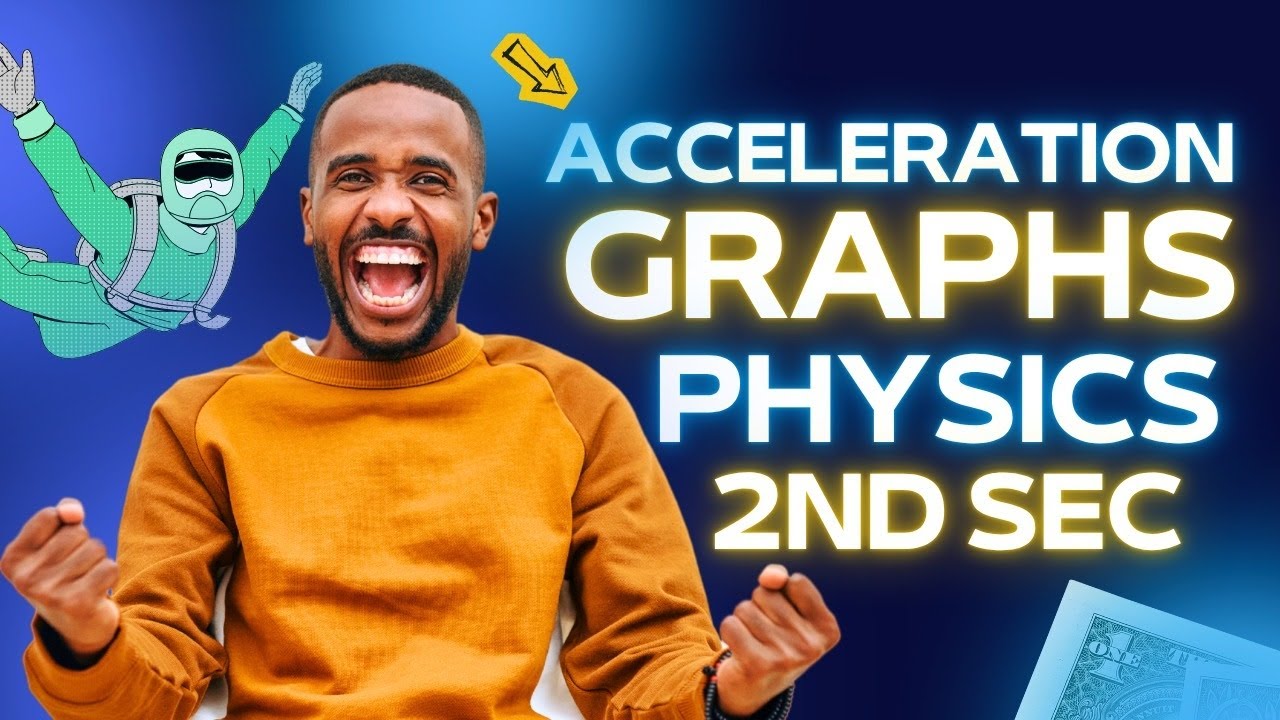 Acceleration graphs 2nd sec