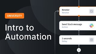 Introduction to Automations