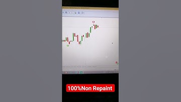Revolutionary MT4 Non-Repaint Indicator: Unlocking Trading Secrets! 📈 #Shorts