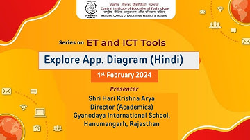 Series on ET and ICT Tools :  Explore App. Diagram (Hindi)