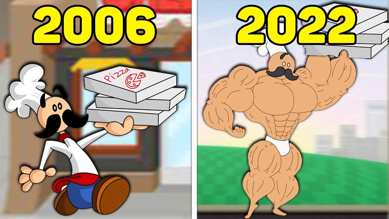 The Evolution of Papa Louie Games 2006 - 2021 