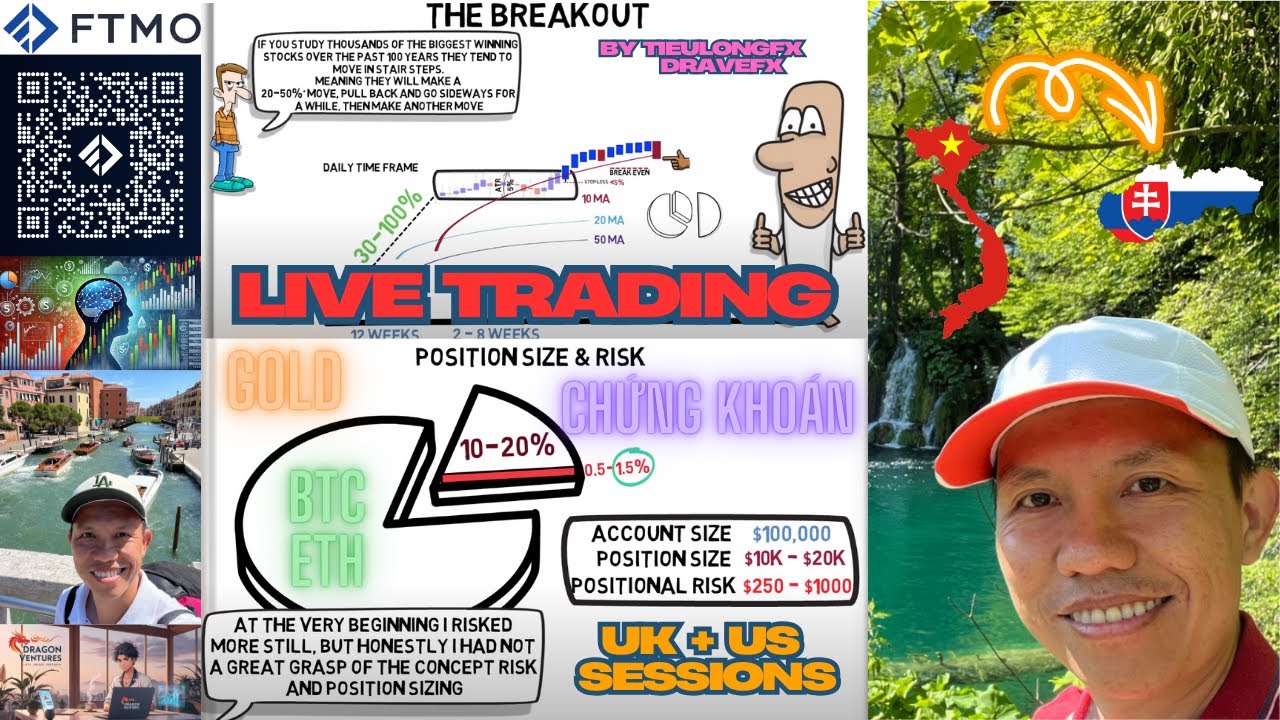 Live GOLD - SILVER - BTC - ETH - OIL - STOCKS VN - HK - UK - US by TieuLongFX - 22/09/25